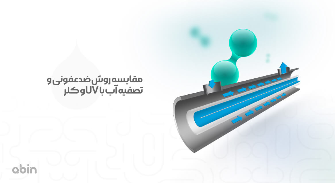 مقایسه روش ضدعفونی و تصفیه آب با uv و کلر
